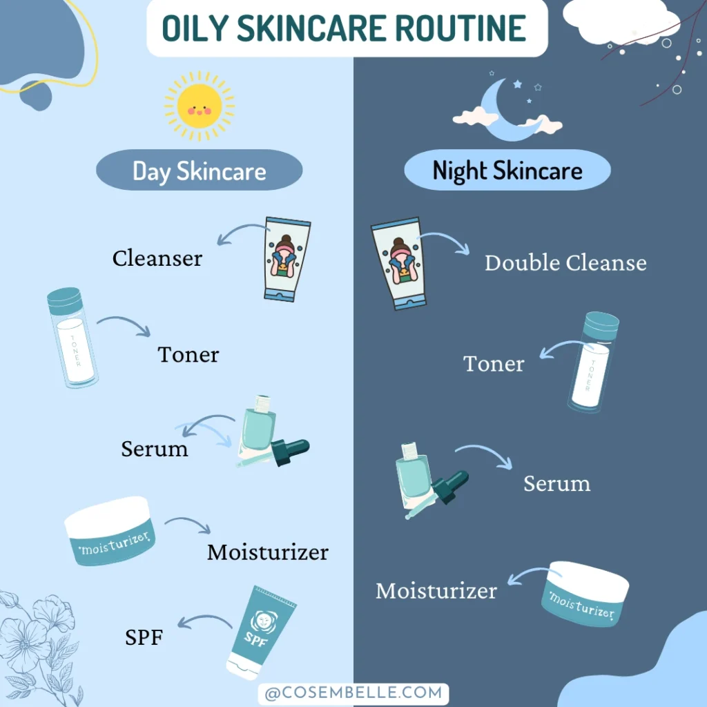 Oily skin care routine: 5 essential steps for a glowing and balanced oily skin skincare regimen.